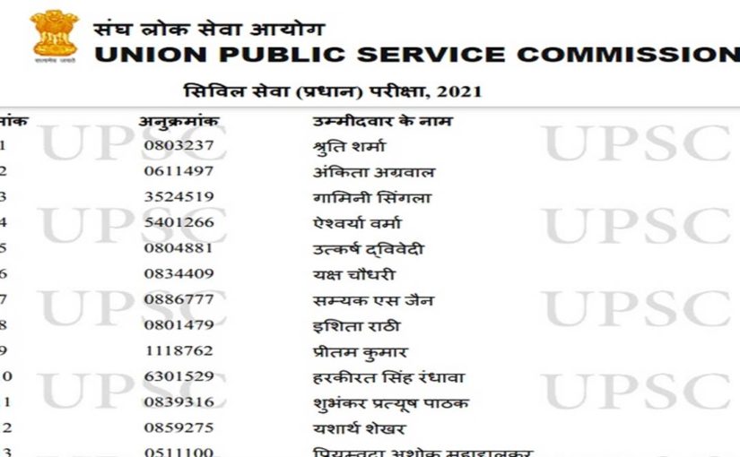 UPSC 2021 की परीक्षा का रिज्लट घोषित, टॉप 3 में महिलाओं का डंका