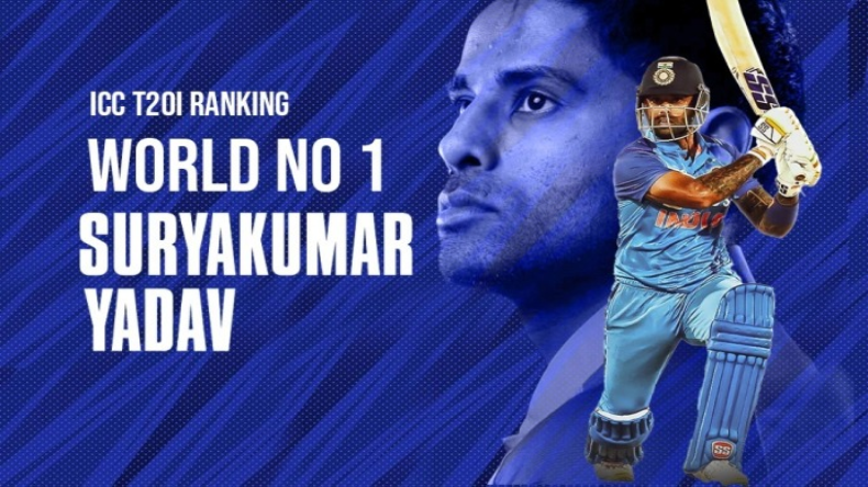 ICC T20I Rankings: नंबर 1 बल्लेबाज बनने पर सूर्यकुमार ने दिया रिएक्शन, कही ये बात