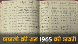 दादाजी की 1965 की डायरी हुई वायरल, पढ़कर पोता रह गया दंग