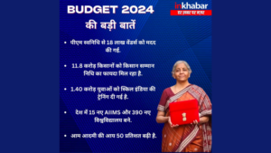 Budget 2024: अंतरिम बजट से महिलाओं और युवाओं को क्या मिला? जानें बड़ी बातें